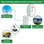 50 AMP Generator Transfer Switch Kit，Pre-Drilled,Twist Lock Connector,Include 100 Amp Transfer Switch，50 Amp SS2-50P Inlet Box&15 FT 50 Amp L14-50P Cord,Twist Lock Connector,Outdoor and Indoor