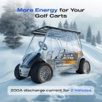 WattCycle 12V 100Ah LiFePO4 Deep Cycle Battery - Group 24, 15000 Deep Cycles, Built-in 100A BMS, Low-Temperature Protection for RV, Marine, Golf Cart, Solar Panel Systems, Home Backup (3 Packs)