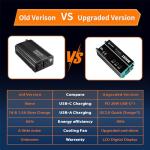 RUTNRIXA Power Inverters 12V DC to 110V AC Converter for Vehicles USB-C/PD 25W Fast Charging Ports Car Charger Adapter with a Cigarette Lighter Ports Plug Outlet (Modified sine wave-1800W)