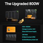 ECO-WORTHY 7.168KWH 800W Solar Panel Kit for RV Off Grid Complete System with 4PCS HPBC 200W Solar Panels, 3000W UPS Inverter Charger, 2PC 12.8V 280AH Lithium Batteries, 60A MPPT Controller Bluetooth