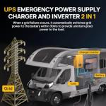 ECO-WORTHY 7.168KWH 800W Solar Panel Kit for RV Off Grid Complete System with 4PCS HPBC 200W Solar Panels, 3000W UPS Inverter Charger, 2PC 12.8V 280AH Lithium Batteries, 60A MPPT Controller Bluetooth