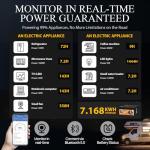 ECO-WORTHY 7.168KWH 800W Solar Panel Kit for RV Off Grid Complete System with 4PCS HPBC 200W Solar Panels, 3000W UPS Inverter Charger, 2PC 12.8V 280AH Lithium Batteries, 60A MPPT Controller Bluetooth