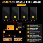 ECO-WORTHY 7.168KWH 800W Solar Panel Kit for RV Off Grid Complete System with 4PCS HPBC 200W Solar Panels, 3000W UPS Inverter Charger, 2PC 12.8V 280AH Lithium Batteries, 60A MPPT Controller Bluetooth