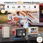 ENOFLO 300W Portable Power Station for Outdoor Use