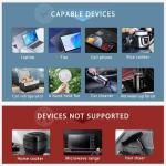 AoQhir Car Inverter 200W DC12V to AC100V Converter, 3 USB Ports with QC3.0 Fast Charging, TYP-C Support, Smart Display, Multi-Protection, Car Power Inverter for Charging & Power Supply