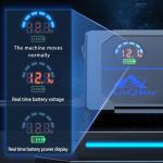 AoQhir Car Inverter 200W DC12V to AC100V Converter, 3 USB Ports with QC3.0 Fast Charging, TYP-C Support, Smart Display, Multi-Protection, Car Power Inverter for Charging & Power Supply