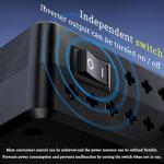 AoQhir Car Inverter 200W DC12V to AC100V Converter, 3 USB Ports with QC3.0 Fast Charging, TYP-C Support, Smart Display, Multi-Protection, Car Power Inverter for Charging & Power Supply