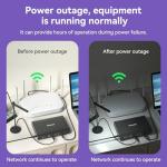 Mini UPS, 15000mAh Uninterruptible Power Supply with DC Output USB 5V/2A DC 5V/9V/12V/2A, Power Supply Battery Backup for Router, Modem, Security Camera, Breast Pump, and More (15000mAh)