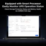 UGREEN NAS UPS, 120W DC Battery Backup and Surge Protector, 12000mAh Uninterruptible Battery Power Supply Compatible for UGREEN NAS DXP2800, DXP4800, DXP4800 Plus, DXP480T Plus, DH4300 Plus Only