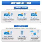 Hybrid Solar Inverter 3000W, 24Vdc to110Vac Off-Grid Inverter,100A MPPT Controller,Support Battery-Less or AGM Lithium Battery, Pure Sine Wave for Home Backup,Solar Systems