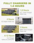 ALLPOWERS S2000 Portable Power Station 2000W (Peak 4000W) MPPT Solar Generator 1500Wh Backup Battery with 4 AC Outlets for Outdoor Camping RV Emergency Off-Grid