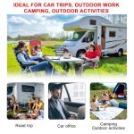 Sunivora 1200 Watt Inverter 12V DC to 110V/120V AC 60HZ 2400 Watt(Peak) Car Power Inverter with 2 AC Outlets & Dual USB Ports for Car Vehicle Truck Camping