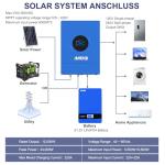 Aninerel 12000W Hybrid Solar Inverter 48V DC to 110/220V AC, Pure Sine Wave, Built-in Dual MPPT, 99.9% Efficiency, Solar & Generator Input, Dustproof, for Home Backup RV Off-Grid