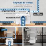 CrestWave 500W Macerator Pump, Heavy Duty Upflush System with 4 Water Inlets, 20L/M Flow, Perfect for Sink Toilet Basement Kitchen Shower Bathtub Laundry Waste Water in Homes, Off-Grid Sewage, Boat RV