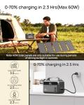 Portable Power Station 600W Surge with 40W Solar Panel, 192Wh Solar Generator with LiFePO4 Battery, Power Bank for Laptop and Emergency Backup