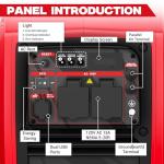 2450 Watt Inverter Generator, 120V Gas Powered Generator Super Quiet, RV Ready/EPA for RV, Camping and Home，Red