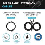 Renogy 200W 12V Monocrystalline Solar Panel Kit