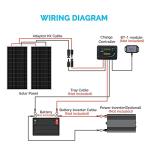 Renogy 200W 12V Monocrystalline Solar Panel Kit