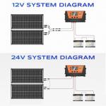 Bifacial 200W Solar Panels Kit Solar Panel with 30A PWM Charge Controller A+ Cell Cables Connectors Brackets Y Branch Adapter Cable for RV Boats Battery Marine Home Outdoor Off-Grid System