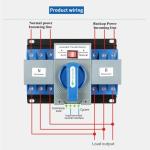 JONASC 110V 63A 3P Dual Power Automatic Transfer Switch Generator Changeover Switch 50HZ/60HZ