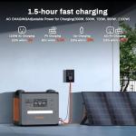 SolarPlay 2500W Portable Power Station(Peak 4800W), 2304Wh Solar Generator with 200W Solar Panel BMS Emergency Solar Battery Backup for Home Camping Outdoor Battery Backup