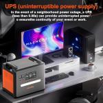 SolarPlay 2500W Portable Power Station(Peak 4800W), 2304Wh Solar Generator with 200W Solar Panel BMS Emergency Solar Battery Backup for Home Camping Outdoor Battery Backup