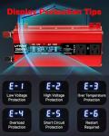 LVYUAN 1000W Car Power Inverter 12V to 110V DC to AC with 4 US Sockets, Cigarette Lighter, LCD Display, USB Ports for Car, Home,Outdoor, Camping