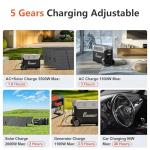 FOSSiBOT F3600 Portable Power Station, 5x120V AC Output 3600W/3840Wh LiFePO4 Battery Expandable to 11520Wh, Electrical Solar Generator for Garage, Home, Off-Grid Living, Camping, RVs