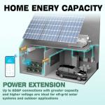 12V 300Ah LiFePO4 Lithium Battery Small Size, Built-in 200A BMS, Up to 10000 Cycles, Max. 2560W Power Output, Perfect for Off-Grid, RV, Golf Cart, Solar Power System, Home Backup