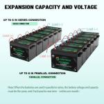 12V 300Ah LiFePO4 Lithium Battery Small Size, Built-in 200A BMS, Up to 10000 Cycles, Max. 2560W Power Output, Perfect for Off-Grid, RV, Golf Cart, Solar Power System, Home Backup