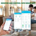 12V 300Ah LiFePO4 Lithium Battery Small Size, Built-in 200A BMS, Up to 10000 Cycles, Max. 2560W Power Output, Perfect for Off-Grid, RV, Golf Cart, Solar Power System, Home Backup