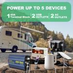 Power Inverter 2000Watt Pure Sine Wave Inverter 12V to 110V 120V AC with PD36W USB-C 40A AC Terminal Blocks Builtin UL Fuse Compatible with Lithium Battery Starlink for Car Off-Grid Solar RV VOLTWORKS