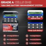 12V 100Ah LiFePO4 Lithium Battery, Group 31 Lithium Iron Phosphate 15000+ Deep Cycles & 10-Year Lifespan with Built-in BMS, 1280Wh Low Temp Protection for Solar System, Home Energy, RV, Off-Grid