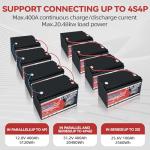 12V 100Ah LiFePO4 Lithium Battery, Group 31 Lithium Iron Phosphate 15000+ Deep Cycles & 10-Year Lifespan with Built-in BMS, 1280Wh Low Temp Protection for Solar System, Home Energy, RV, Off-Grid