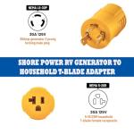 Shore Power Adapter,NEMA L5-30P Male to NEMA 5-15R/5-20R Female RV Generator Adapter, Marine 30 Amp to 110V 15 Amp/120V 20Amp Household Regular Inlet Connector