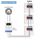 SaiJiaoYang 15kwh Lifepo4 48V 300Ah Lithium Battery, Build in 16S 200A BMS Deep Cycle with CAN and RS485 Communication Interface, Ideal for Home Energy Storage, RV, Solar, Off-Grid 51.2V 300Ah