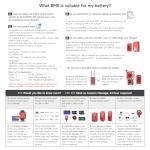 DALY BMS 48V 16S 100A Balance - 1A Active Cell Balancing BMS with Bluetooth WiFi Module Supports RS485 CAN for 48V LiFePO4 Battery Pack Golf Carts Electric Outboard Motors Solar Energy Power Systems