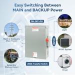 200A Generator Transfer Switch,48000W General-Duty Double-Throw Safety Switch,120/240-Volt,Stronger&Stability,Meeting NEMA 3R Standards for Outdoor and Indoor