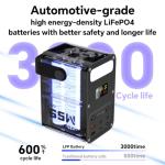 Power Bank 60000mAh Power Station High Capacity Fast Charging PD 65W LiFePO4 Portable Outdoor Generator with DC 12V/3A Output & LCD Display Battery Bank for iPhone 17, Samsung, iPad,MacBook & Camping