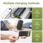Solar Charger Power Bank 63200mAh, Portable Charger with Dual Outputs & Dual Inputs 4 LEDs Flashlight, Hand Crank Power Bank Fast Charging Battery Pack for Outdoor Camping Survival Gear (army green)
