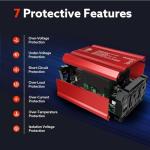 400W Car Power Inverter PD 30W Fast Charging,Vansoet DC 12V to AC 110V Car Inverter Aluminum Housing,USB C PD30W and USB-A QC 18W Port - Dual AC Plug Adapter Outlet for Vehicles,Laptop,Phones,Camera