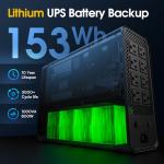 GOLDENMATE 1000VA/600W Lithium UPS Battery Backup and Surge Protector, Sinewave UPS System with LiFePO4 Battery(153.6 Wh), 2025 Upgraded Pro Ver. with Communication Port, 8 Outlets, LCD Display, White