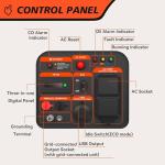 2400W Lightweight Portable Inverter Generator with Clean Power for Home, Camping, RV, Tailgating & Emergencies | Eco-Mode, CO Protection, Parallel Ready, Ultra-Quiet Gas Generator