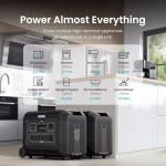 OUPES Mega 5 4000W Power Station, 5040Wh Lifepo4 Home Battery Backup, Expandable to 45.32kWh, 120V AC Output(7000W Surge), Solar Generator for Home Use, Emergency, Power Outages, RVs