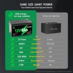 12V 9Ah Rechargeable Lithium Battery 2 Pack, 4000+ Deep Cycle LiFePO4 12 volt 9 amp Replacement for Alarm System, Universal 6FM9 1290 SLA Battery, Ride on Toys, Fish Finder, 15A BMS, F1 F2 Terminal