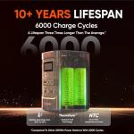 Jackery Explorer 240D Power Bank, 256Wh LiFePO4 Battery Portable Power Station, 200W DC Output with 40Wmini Solar Panel