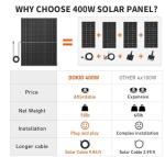 DOKIO 400W 31V Mono Solar Panel - Works for 12V/24V Systems, Equipped with 9.84ft MC4 Wiring, Perfect for Gardens, Courtyards, Greenhouses, Sheds, Terraces & Off-Grid Battery Charging.