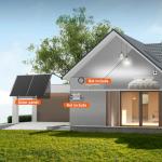 DOKIO 400W 31V Mono Solar Panel - Works for 12V/24V Systems, Equipped with 9.84ft MC4 Wiring, Perfect for Gardens, Courtyards, Greenhouses, Sheds, Terraces & Off-Grid Battery Charging.