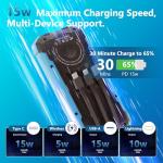 Luvknit Solar Charger Power Bank 20,000mAh Portable Wireless Charger, Fast Charging External Battery Bank with 6 Outputs for Cell Phones, Portable Solar Panel with Dual Flashlight for Camping