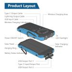 Luvknit Solar Charger Power Bank 20,000mAh Portable Wireless Charger, Fast Charging External Battery Bank with 6 Outputs for Cell Phones, Portable Solar Panel with Dual Flashlight for Camping